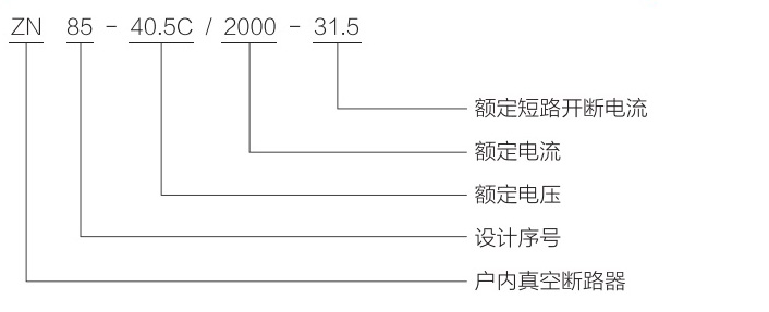 1692174710166979.jpg ZN85-40.5户内高压真空断路器-2.jpg